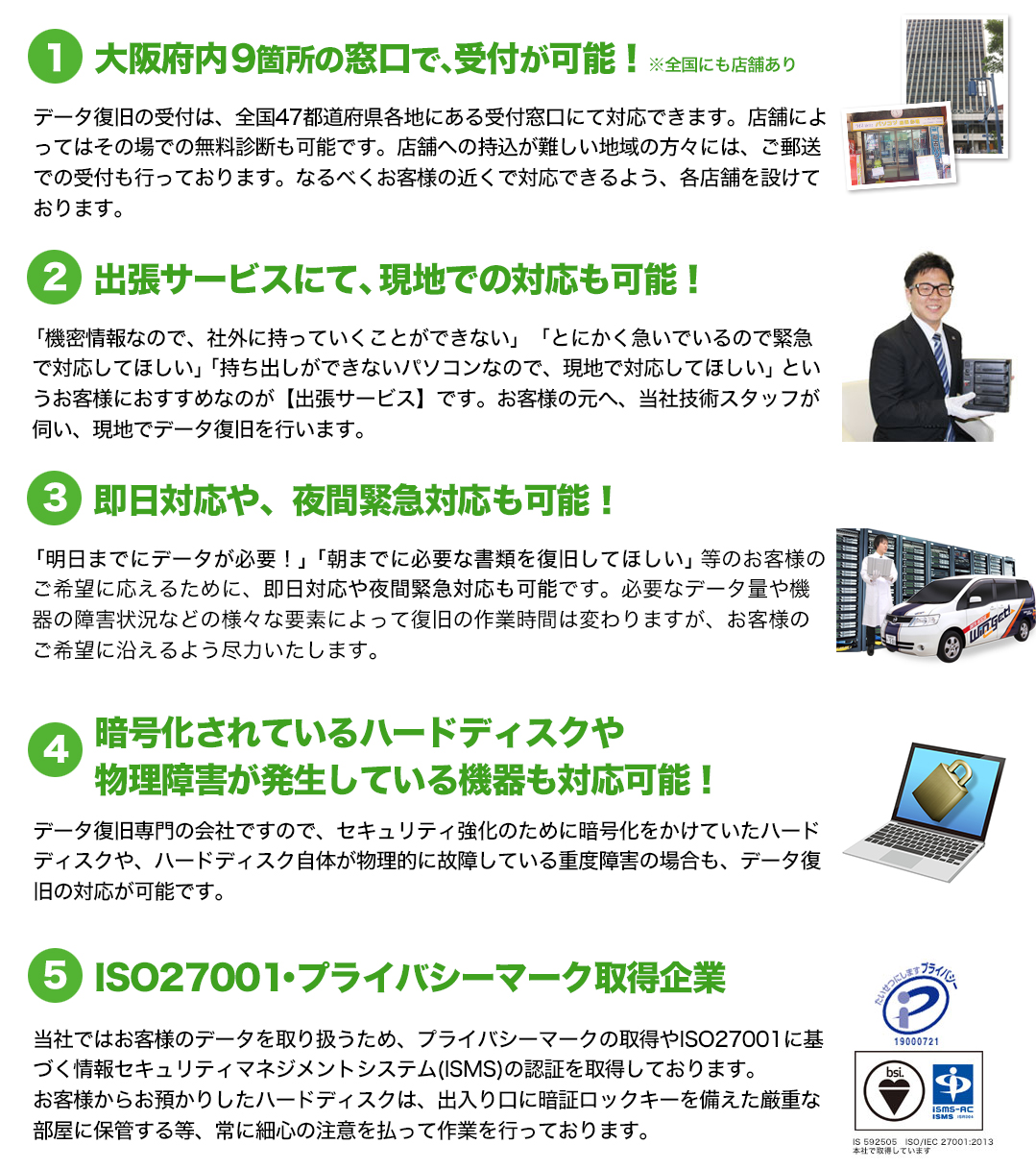 Landiskからの特急データ復旧 特急データ復旧ウィンゲット